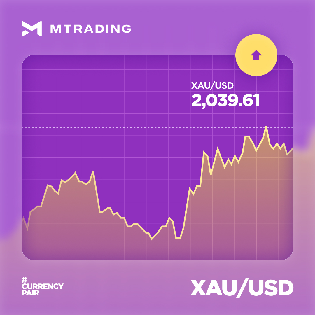 Direction for market update announcements on social media for MTrading