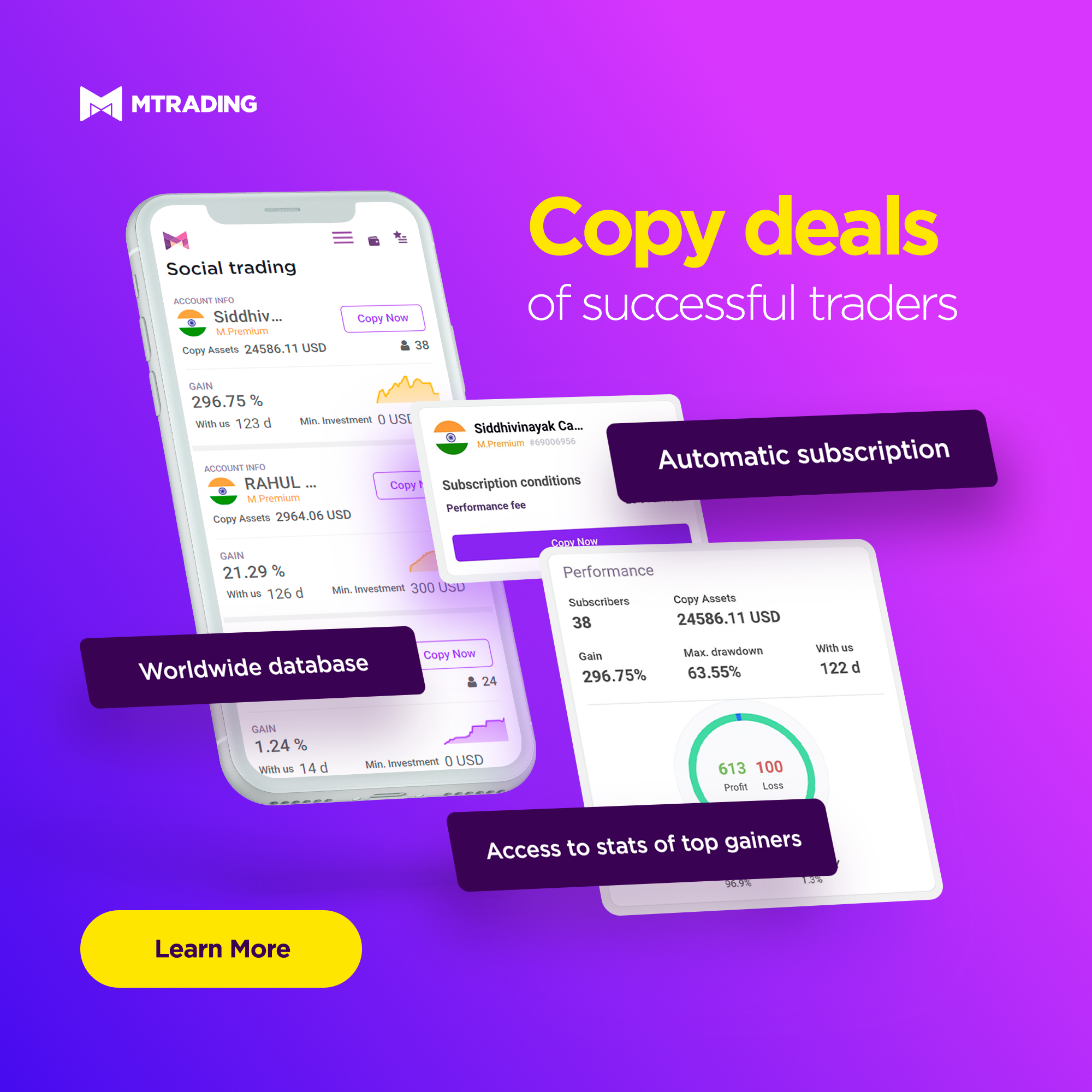 Direction for digital advertising for MTrading