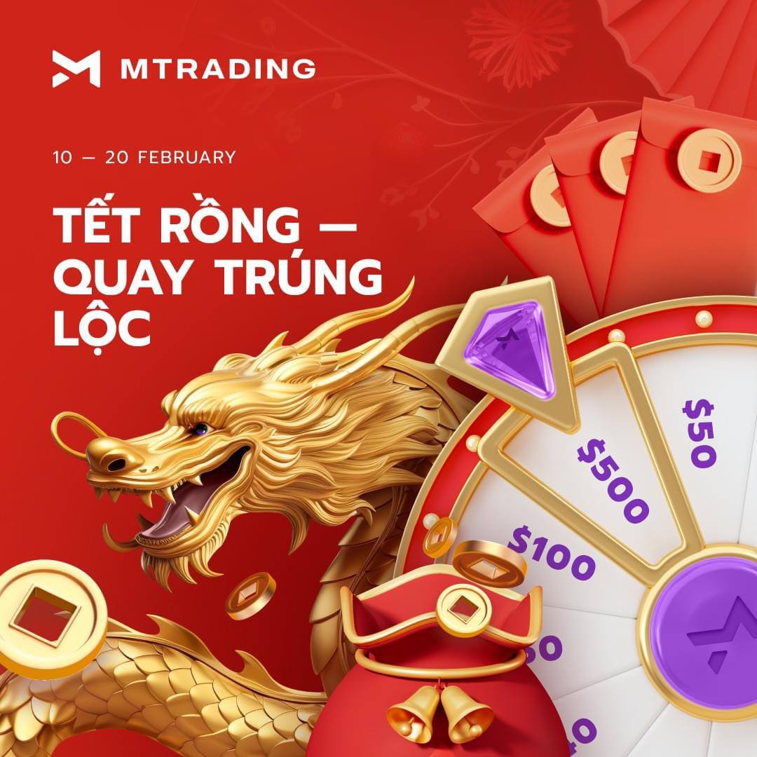 Direction for localized type of promotion for MTrading