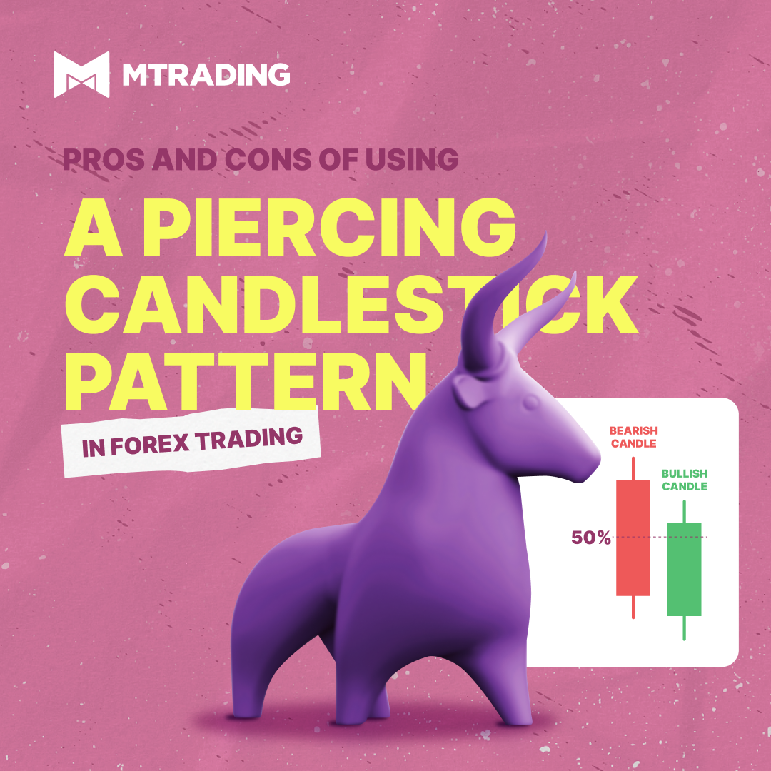 Direction for the articles cross-posting on social media for MTrading