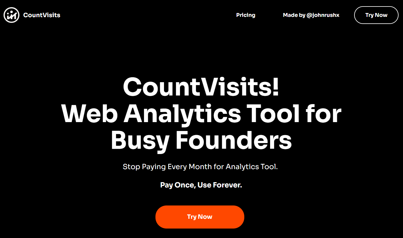 Your Dashboard, Your Rules – Only with CountVisits.