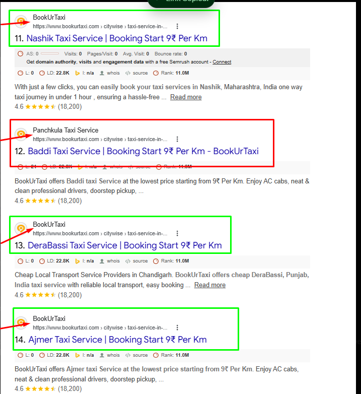 Delhi To Manali taxi